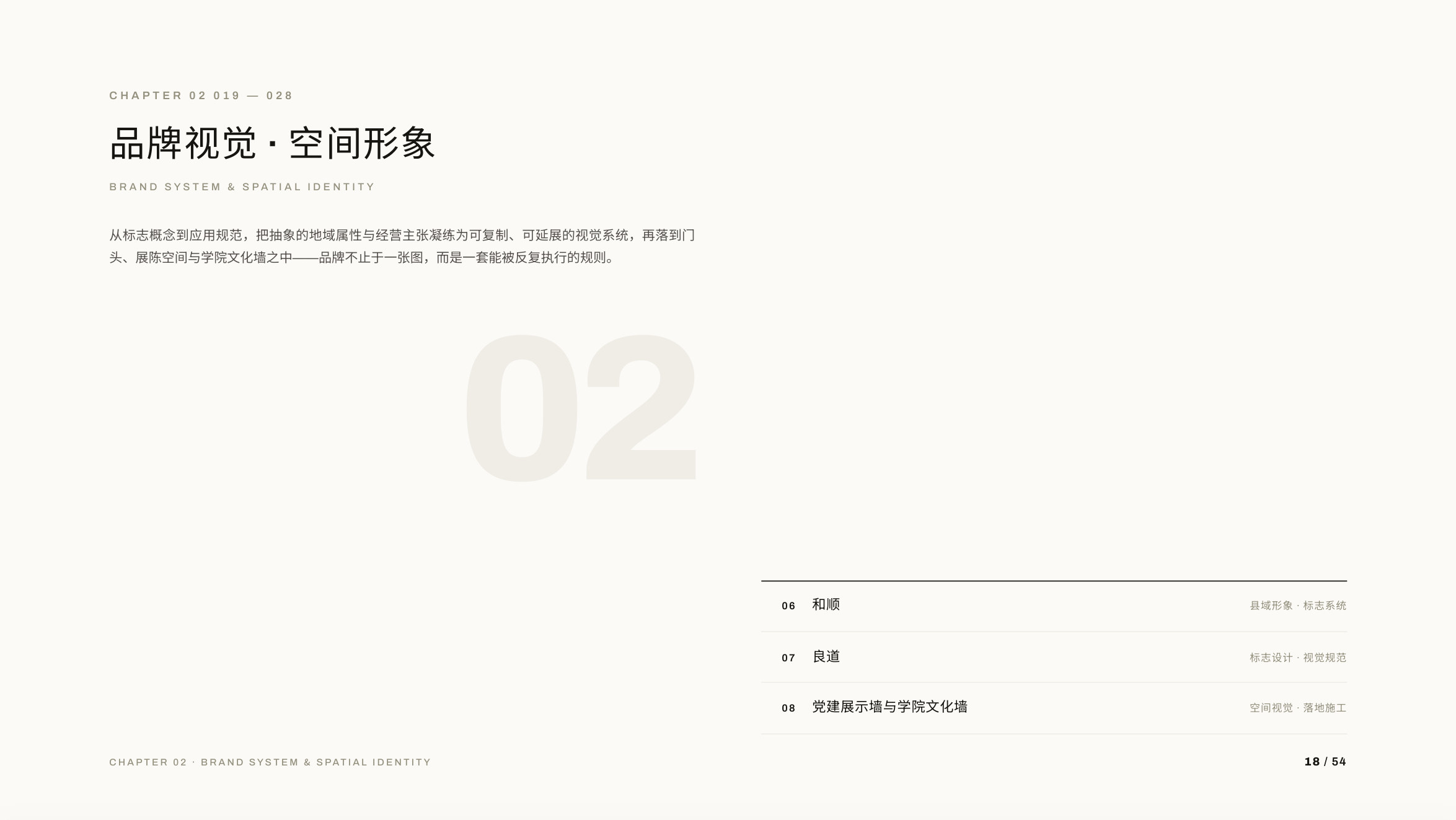 作品集第 18 页