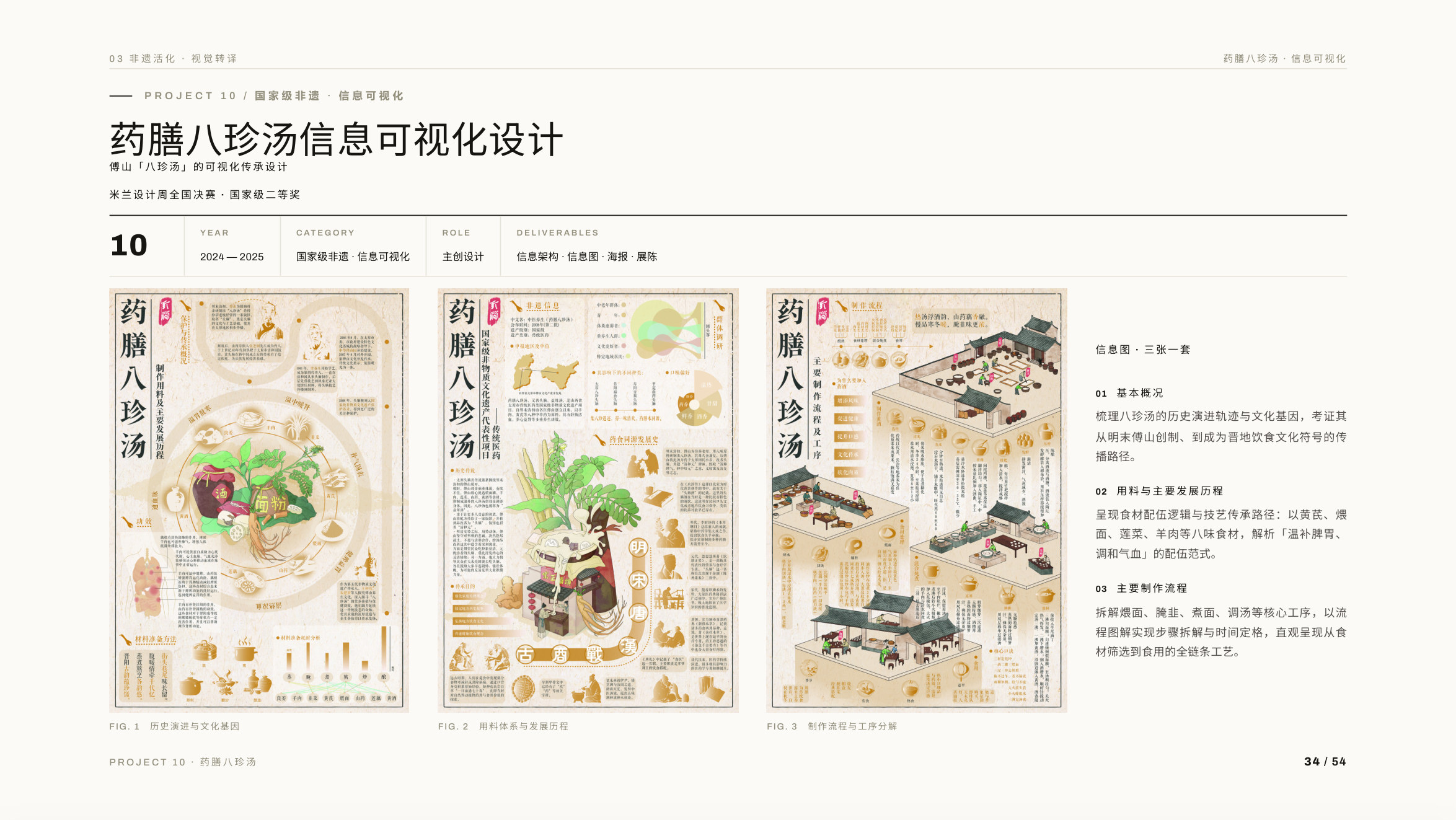 作品集第 34 页