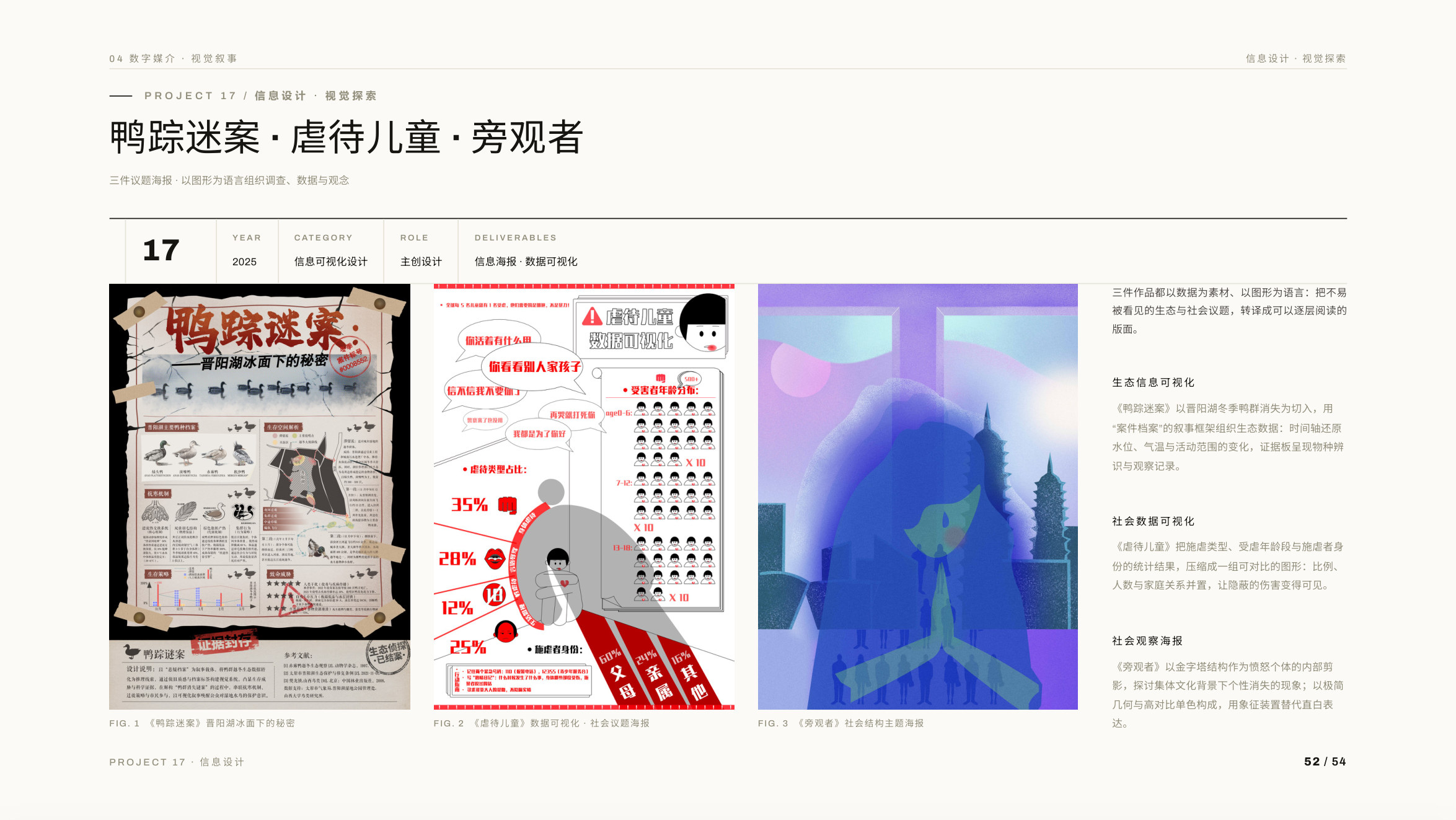 作品集第 52 页